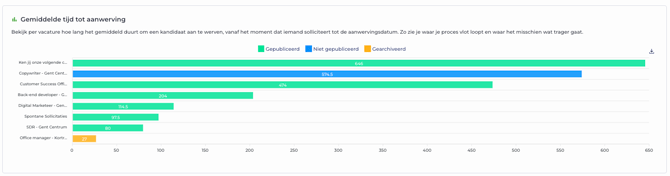 Schermafbeelding 2025-11-18 om 14.18.07